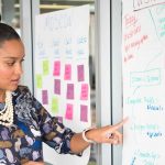 How to Start a Business as a Female Entrepreneur