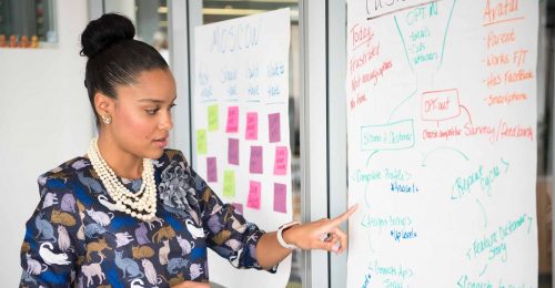 How to Start a Business as a Female Entrepreneur